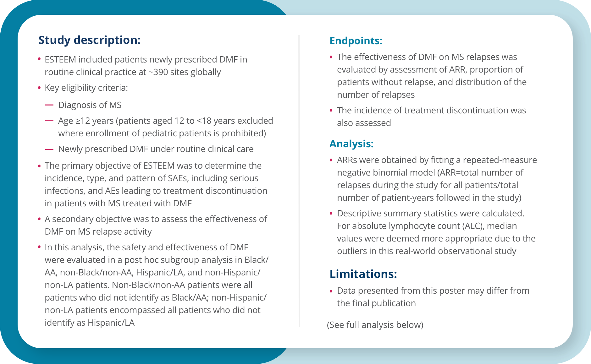 A study description of the ESTEEM study focusing on data from Black/African American and Hispanic/Latin American patients
