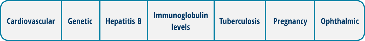 Cardiovascular, genetic, hepatitis B, immunoglobulin levels, tuberculosis, pregnancy, ophthalmic