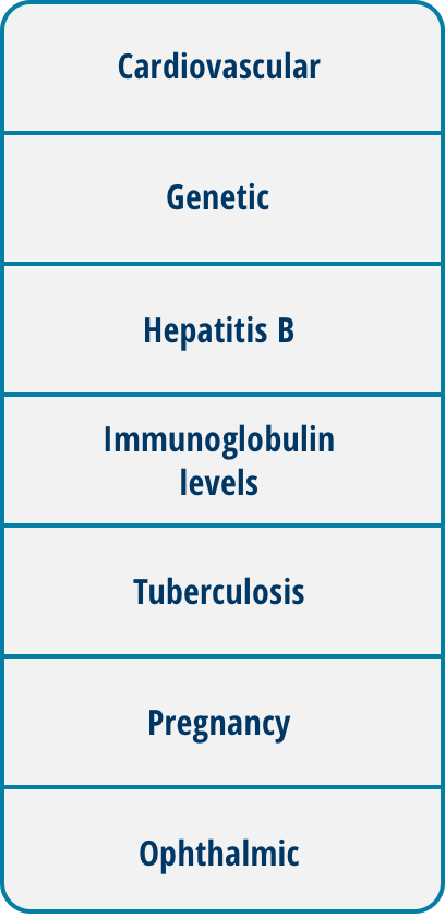 Cardiovascular, genetic, hepatitis B, immunoglobulin levels, tuberculosis, pregnancy, ophthalmic