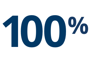 100 percent